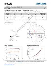 NPT2010 Datasheet Page 4