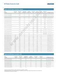 NPT2019 Datasheet Page 6