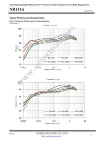 NR131A Datasheet Page 4