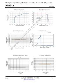 NR131A Datasheet Page 5