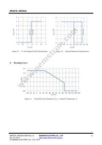 NR301E Datasheet Page 6