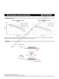 NR82AB0 Datasheet Page 2