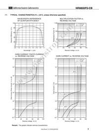 NR8800FS-CB-AZ Datasheet Page 5