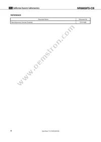 NR8800FS-CB-AZ Datasheet Page 6