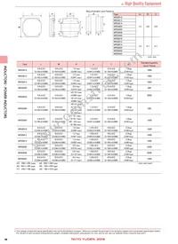 NRS5040T470MMGJV Datasheet Page 5