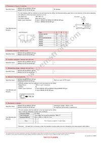 NRS5040T470MMGJV Datasheet Page 19