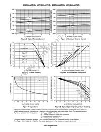 NRVB0540T3G Datasheet Page 3