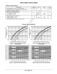NRVB10100MFST3G Datasheet Page 2