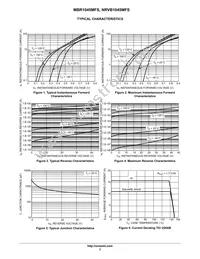 NRVB1045MFST1G Datasheet Page 3