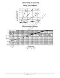 NRVB1045MFST1G Datasheet Page 4