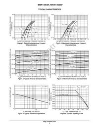 NRVB140ESFT3G Datasheet Page 3