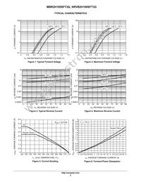 NRVB2H100SFT3G Datasheet Page 3