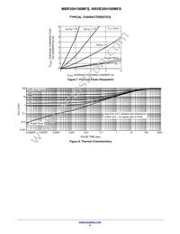 NRVB30H100MFST1G Datasheet Page 4