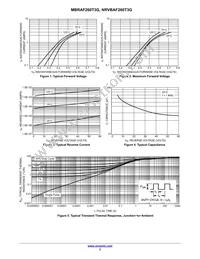 NRVBAF260T3G Datasheet Page 3