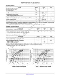 NRVBAF360T3G Datasheet Page 2