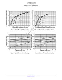 NRVBD1035CTLT4G Datasheet Page 3