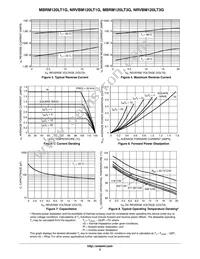 NRVBM120LT1G Datasheet Page 3