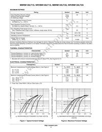 NRVBM130LT3G Datasheet Page 2
