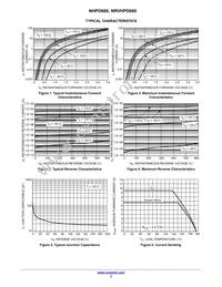 NRVHPD660T4G Datasheet Page 3