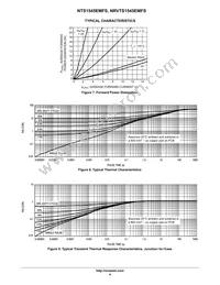 NRVTS1545EMFST3G Datasheet Page 4