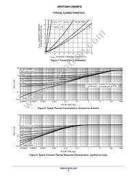 NRVTS8H120EMFST1G Datasheet Page 4