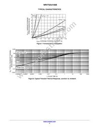 NRVTSA4100ET3G Datasheet Page 4