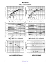 NRVTSM245ET3G Datasheet Page 3