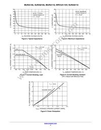 NRVUA110VT3G Datasheet Page 4