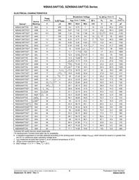 NS6A5.0AFT3G Datasheet Page 3