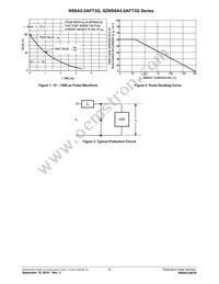 NS6A64AFT3G Datasheet Page 4