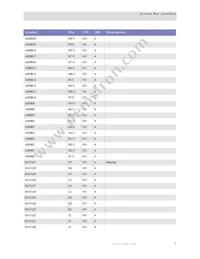 NS7520B-1-I55 Datasheet Page 11