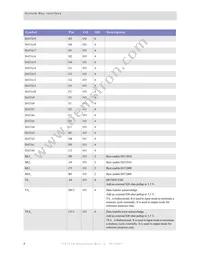 NS7520B-1-I55 Datasheet Page 12