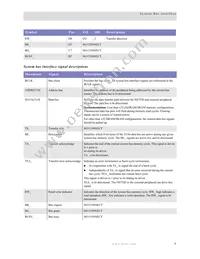NS7520B-1-I55 Datasheet Page 13