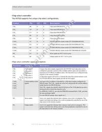 NS7520B-1-I55 Datasheet Page 14