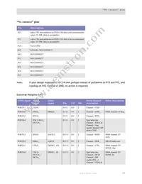 NS7520B-1-I55 Datasheet Page 17