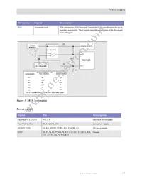 NS7520B-1-I55 Datasheet Page 21
