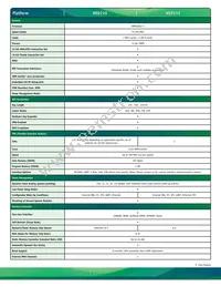 NS9215B-0-I150 Datasheet Page 3