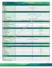 NS9215B-0-I150 Datasheet Page 5