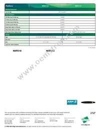 NS9215B-0-I150 Datasheet Page 6