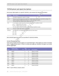 NS9360B-0-I155 Datasheet Page 18