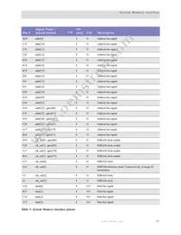 NS9360B-0-I155 Datasheet Page 19