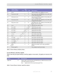 NS9360B-0-I155 Datasheet Page 21