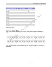 NS9750B-A1-C125 Datasheet Page 11