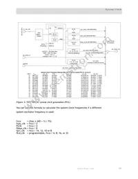 NS9750B-A1-C125 Datasheet Page 15