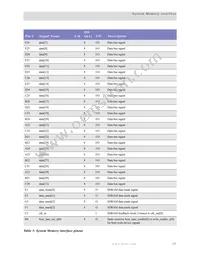 NS9750B-A1-C125 Datasheet Page 19