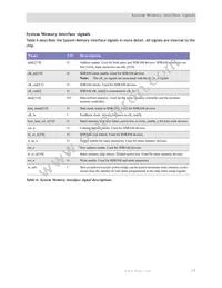 NS9750B-A1-C125 Datasheet Page 21