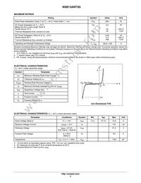 NSB13ANT3G Datasheet Page 2