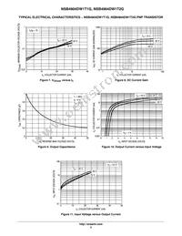 NSB4904DW1T1G Datasheet Page 5