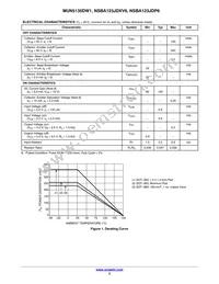 NSBA123JDP6T5G Datasheet Page 3