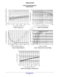 NSBA123TDP6T5G Datasheet Page 4